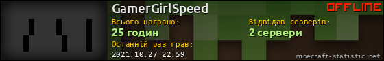 Юзербар 560x90 для GamerGirlSpeed