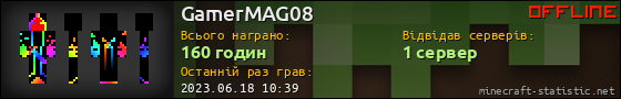 Юзербар 560x90 для GamerMAG08