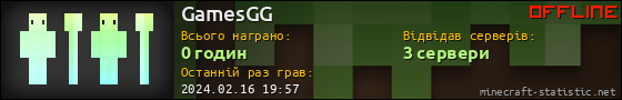 Юзербар 560x90 для GamesGG