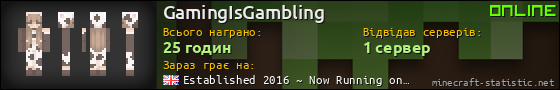 Юзербар 560x90 для GamingIsGambling