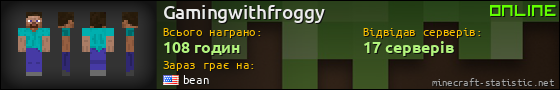 Юзербар 560x90 для Gamingwithfroggy