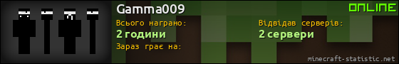Юзербар 560x90 для Gamma009