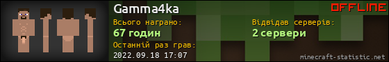 Юзербар 560x90 для Gamma4ka