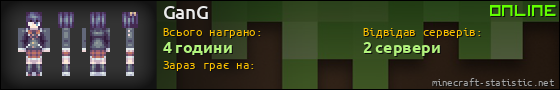 Юзербар 560x90 для GanG