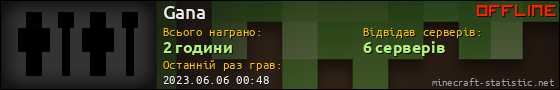 Юзербар 560x90 для Gana