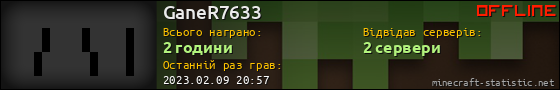 Юзербар 560x90 для GaneR7633