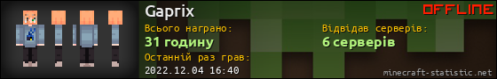 Юзербар 560x90 для Gaprix