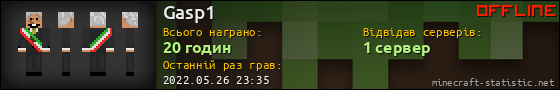 Юзербар 560x90 для Gasp1