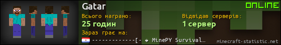 Юзербар 560x90 для Gatar