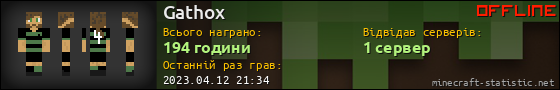 Юзербар 560x90 для Gathox