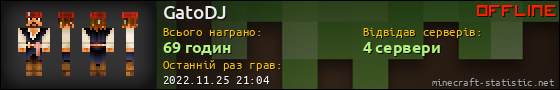 Юзербар 560x90 для GatoDJ