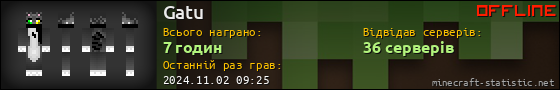 Юзербар 560x90 для Gatu
