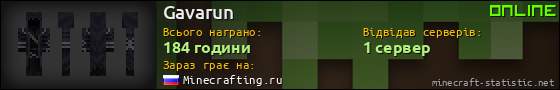 Юзербар 560x90 для Gavarun