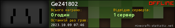 Юзербар 560x90 для Ge241802
