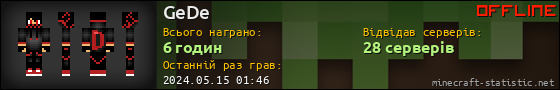 Юзербар 560x90 для GeDe
