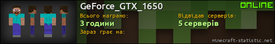 Юзербар 560x90 для GeForce_GTX_1650