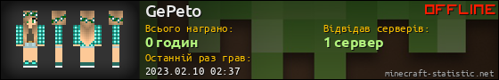 Юзербар 560x90 для GePeto