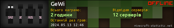 Юзербар 560x90 для GeWi