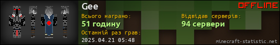 Юзербар 560x90 для Gee