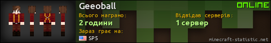 Юзербар 560x90 для Geeoball