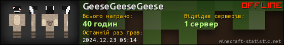 Юзербар 560x90 для GeeseGeeseGeese