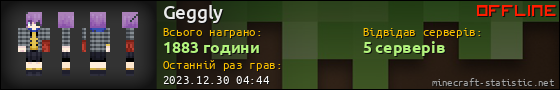 Юзербар 560x90 для Geggly