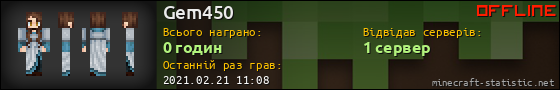 Юзербар 560x90 для Gem450