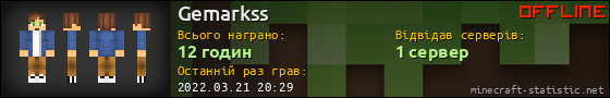 Юзербар 560x90 для Gemarkss