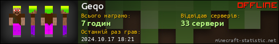 Юзербар 560x90 для Geqo
