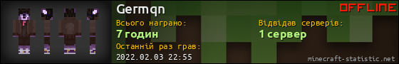 Юзербар 560x90 для Germqn