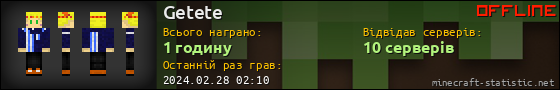Юзербар 560x90 для Getete