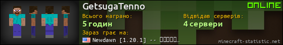 Юзербар 560x90 для GetsugaTenno