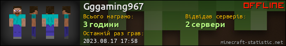 Юзербар 560x90 для Gggaming967