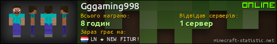 Юзербар 560x90 для Gggaming998