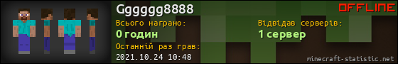 Юзербар 560x90 для Gggggg8888