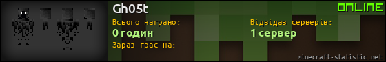 Юзербар 560x90 для Gh05t