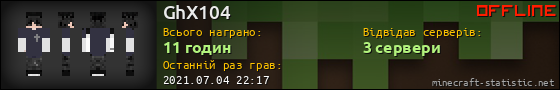 Юзербар 560x90 для GhX104