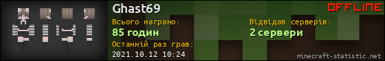 Юзербар 560x90 для Ghast69