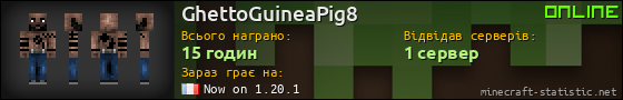 Юзербар 560x90 для GhettoGuineaPig8