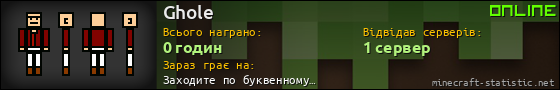Юзербар 560x90 для Ghole