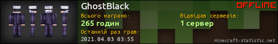 Юзербар 560x90 для GhostBlack