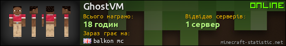Юзербар 560x90 для GhostVM