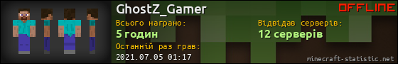 Юзербар 560x90 для GhostZ_Gamer