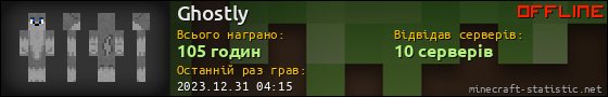 Юзербар 560x90 для Ghostly