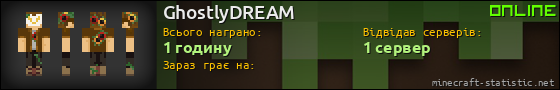 Юзербар 560x90 для GhostlyDREAM