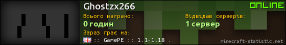 Юзербар 560x90 для Ghostzx266