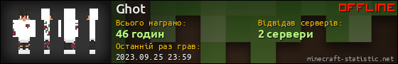 Юзербар 560x90 для Ghot