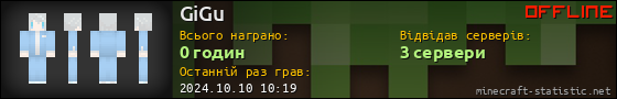 Юзербар 560x90 для GiGu