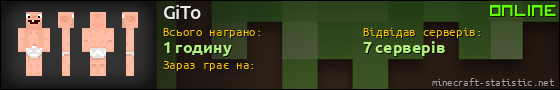 Юзербар 560x90 для GiTo