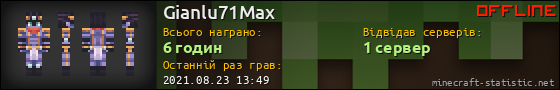 Юзербар 560x90 для Gianlu71Max